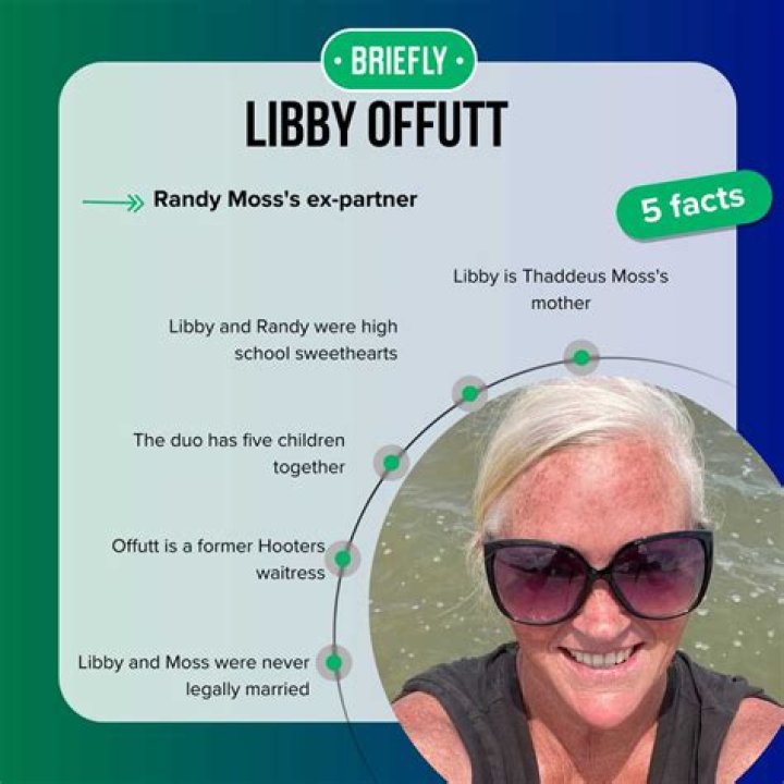 Libby Offutt Height, Weight, Net Worth, Age, Birthday, Wikipedia, Who, Instagram, Biography