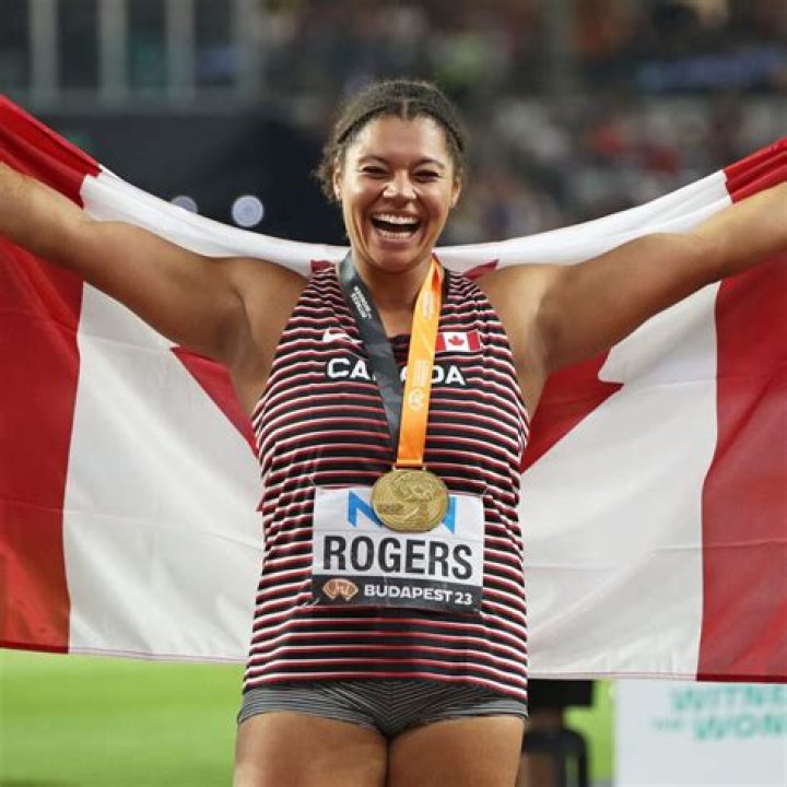 Raevyn Rogers Height, Weight, Net Worth, Age, Birthday, Wikipedia, Who, Nationality, Biography